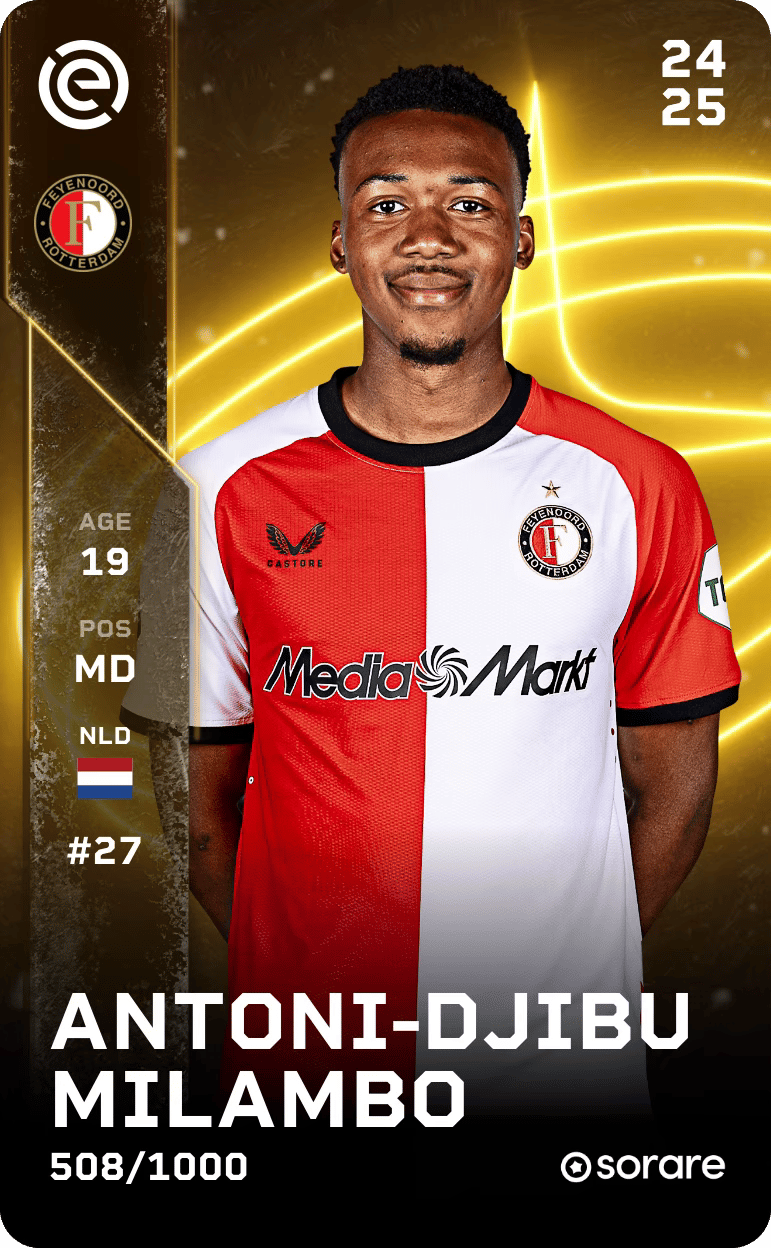 Antoni-Djibu Milambo 2024-25 • Limited 508/1000