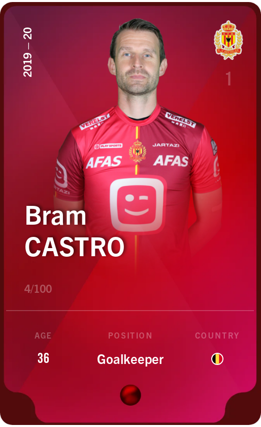 Sorare - Sorare Official - Bram Castro 2019-20 • Rare 4/100 - NFT # 22422460062083870644610619372590475273761075911239523414876849068141884683916