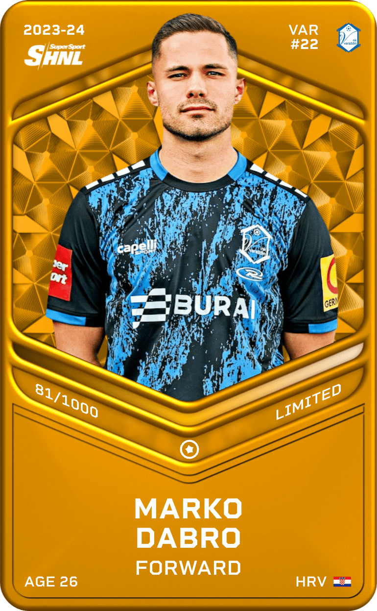 Marko Dabro 2023-24 • Limited 81/1000