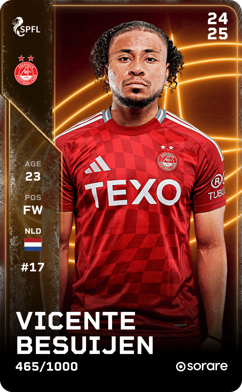 Vicente Besuijen 2024-25 • Limited 465/1000