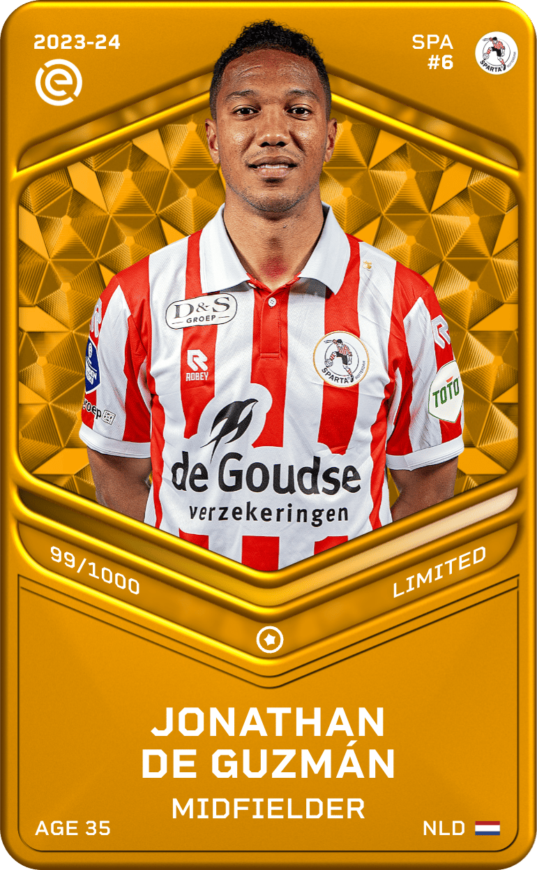 Jonathan de Guzmán 2023-24 • Limited 99/1000