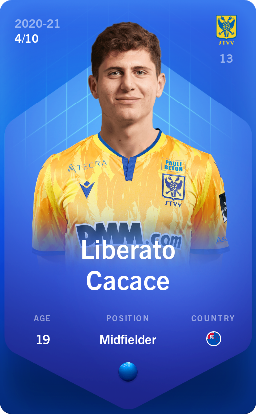 Sorare - Sorare Official - Liberato Cacace 2020-21 • Super Rare 4/10 - NFT # 108278930929343382108541310159716593300609435845118140224552520371022169313129