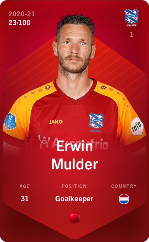 Sorare - Sorare Official - Erwin Mulder 2020-21 • Rare 23/100 - NFT # 19336110944989451085779677661208522528571460207057752532482704885892143894555