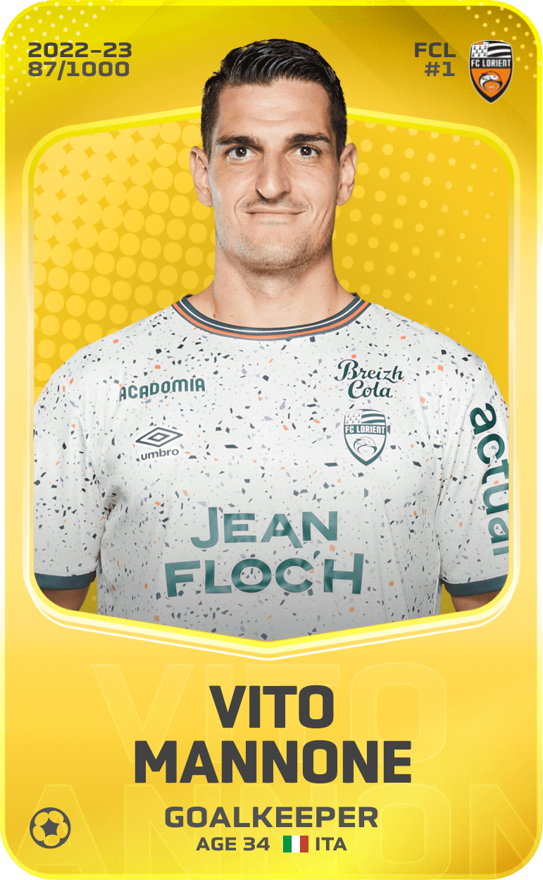 Vito Mannone 2022-23 • Limited 87/1000