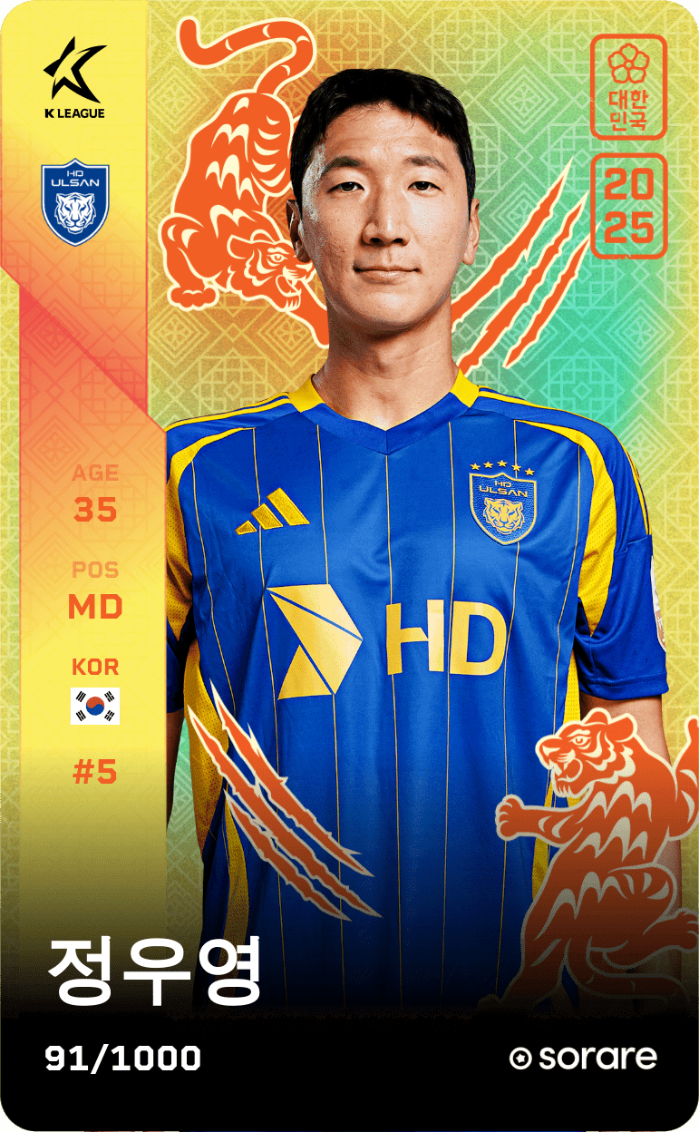 Jung Woo-Young 2025-26 • Limited 91/1000