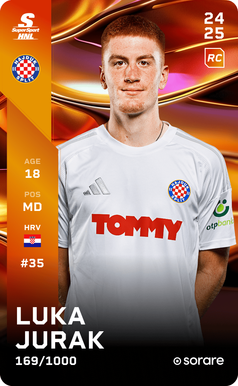 Luka Jurak 2024-25 • Limited 169/1000