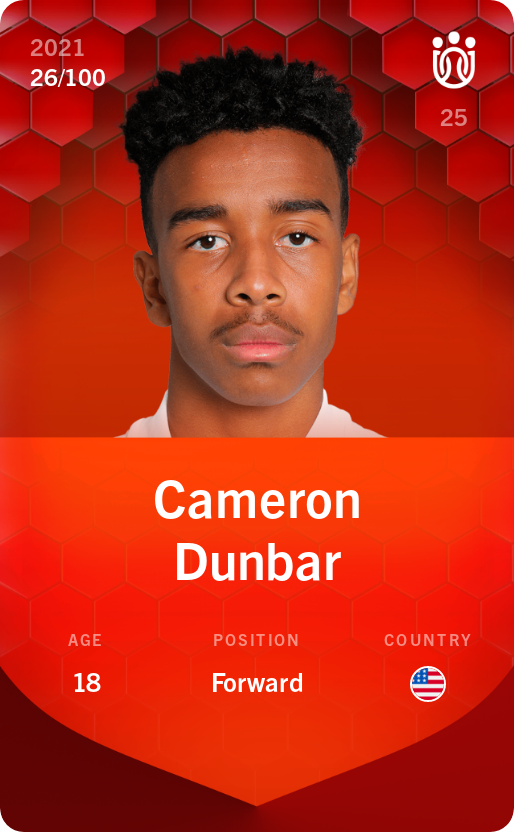 Sorare - Sorare Official - Cameron Dunbar 2021-22 • Rare 26/100 - NFT # 104993366117270822129105179093887663221672955273547632168871958322800771453197