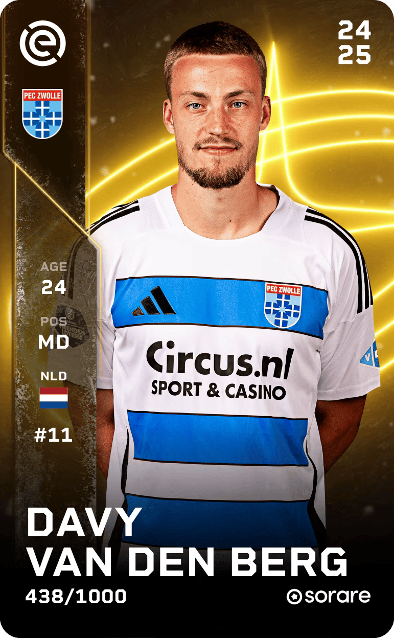 Davy van den Berg 2024-25 • Limited 438/1000