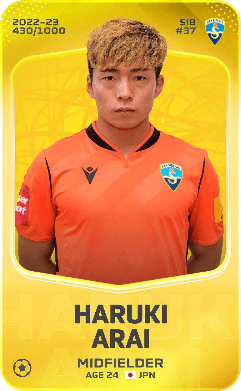 Haruki Arai 2022-23 • Limited 430/1000