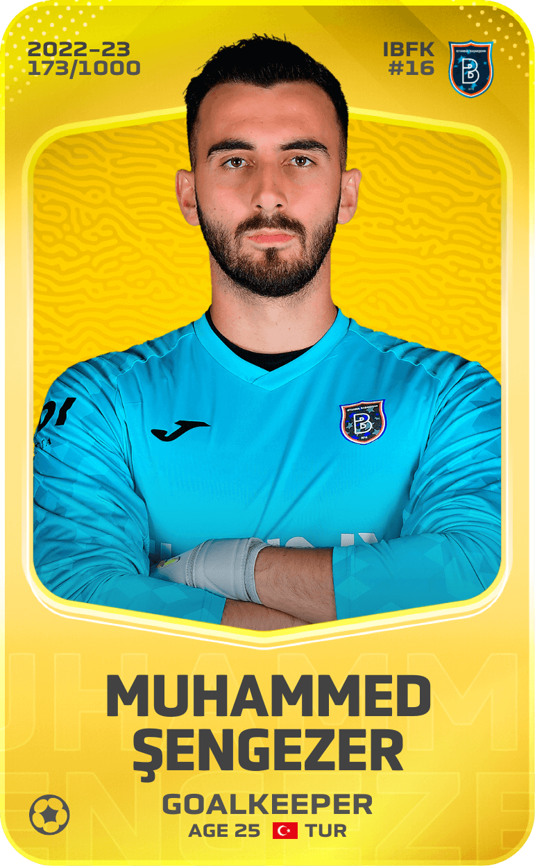 Muhammed Şengezer 2022-23 • Limited 173/1000