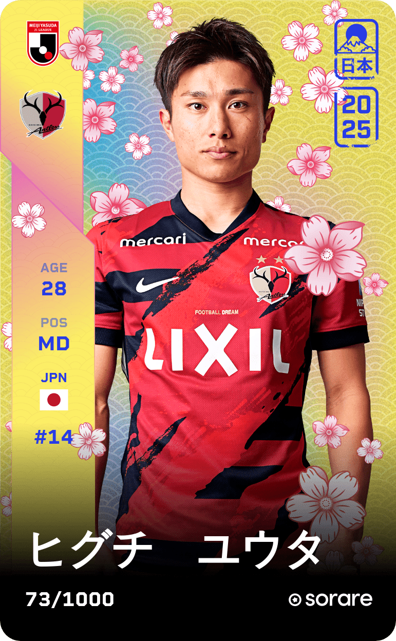 Yuta Higuchi 2025-26 • Limited 73/1000