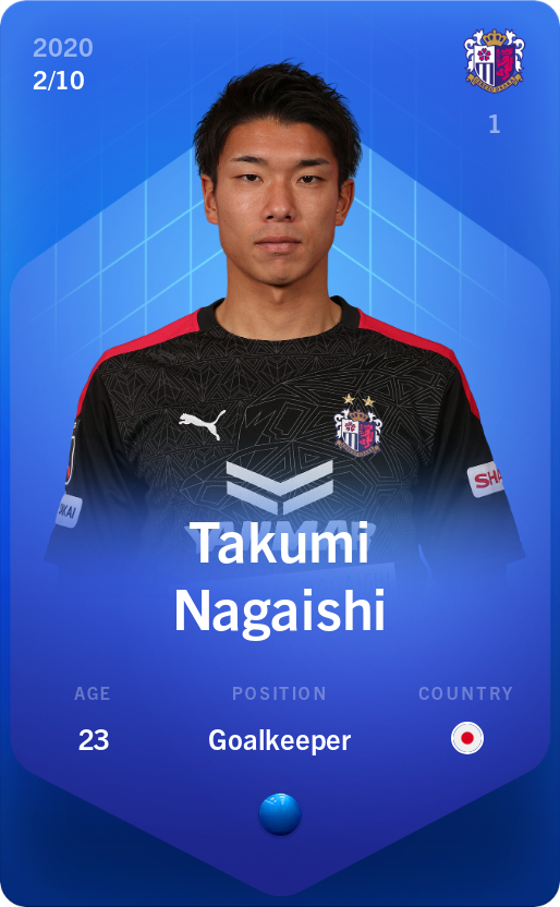 Sorare - Sorare Official - Takumi Nagaishi 2020-21 • Super Rare 2/10 - NFT # 54657876994771059264570392925914551462715428380823569291337070808215127694654