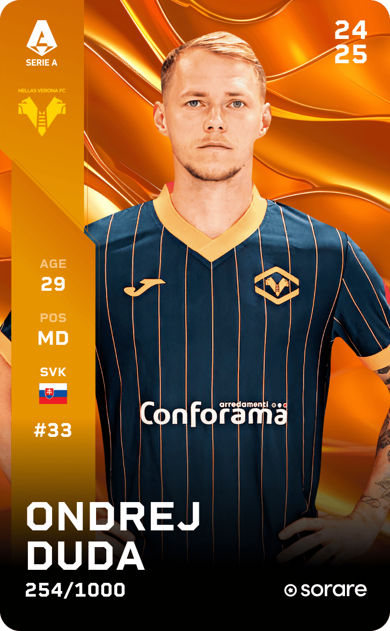 Ondrej Duda 2024-25 • Limited 254/1000