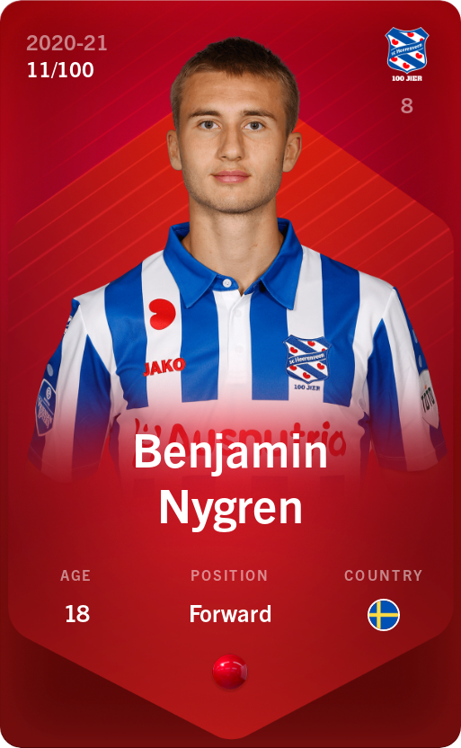 Sorare - Sorare Official - Benjamin Nygren 2020-21 • Rare 11/100 - NFT # 52385811931463954090820548316324868810450520763218634969491205856371461302332