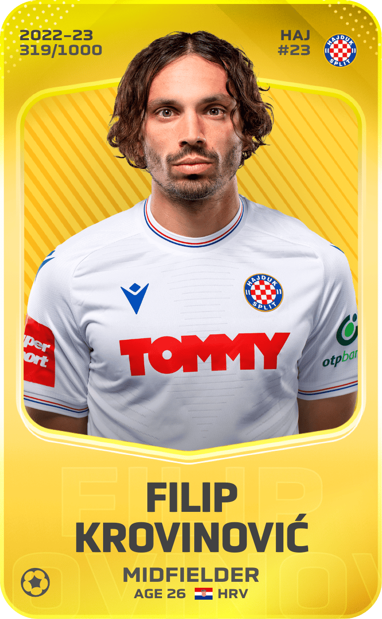 Filip Krovinović 2022-23 • Limited 319/1000