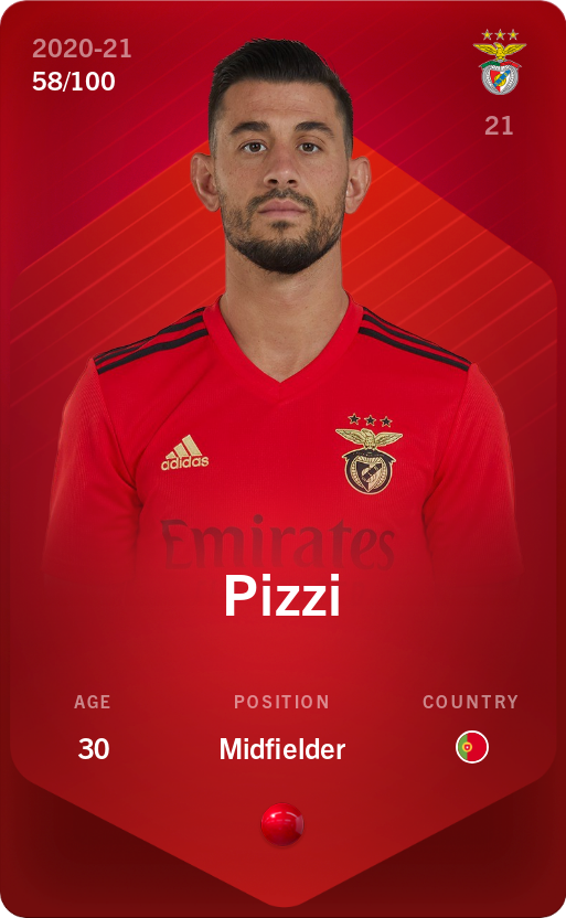 Sorare - Sorare Official - Pizzi 2020-21 • Rare 58/100 - NFT # 88931569214794083677907905060541033361824741634306381113721121733946541974041