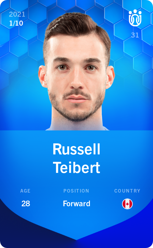 Sorare - Sorare Official - Russell Teibert 2021-22 • Super Rare 1/10 - NFT # 59648447143933485979025872959660439190806895945476367563640404623372021851918