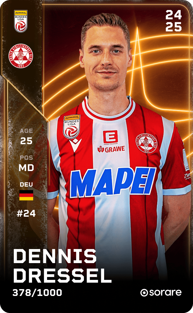 Dennis Dressel 2024-25 • Limited 378/1000