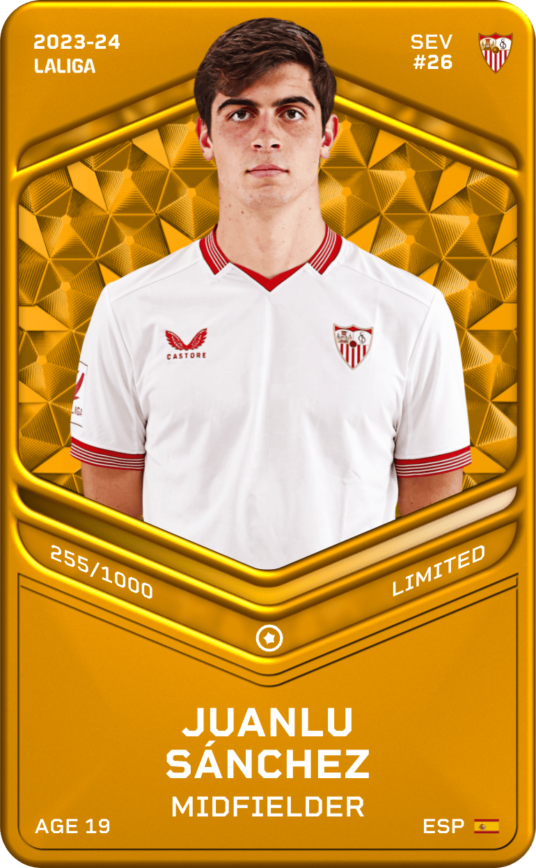 Juanlu Sánchez 2023-24 • Limited 255/1000