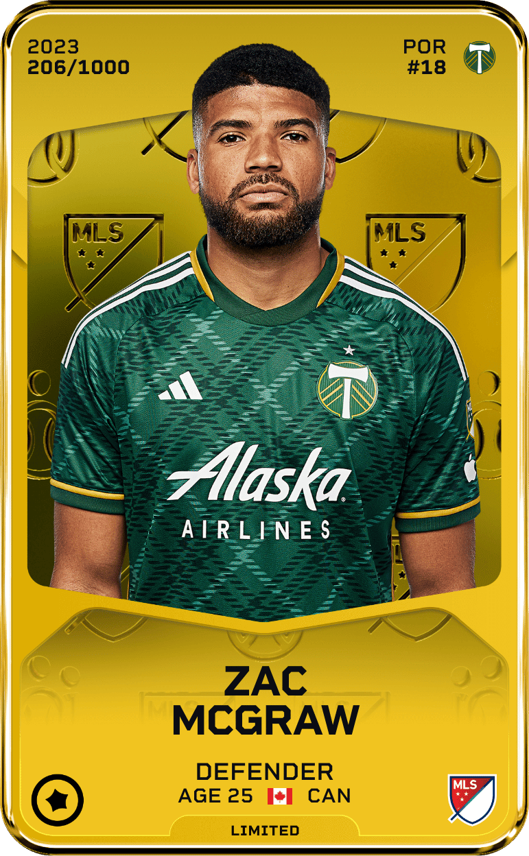Zac McGraw 2023-24 • Limited 206/1000