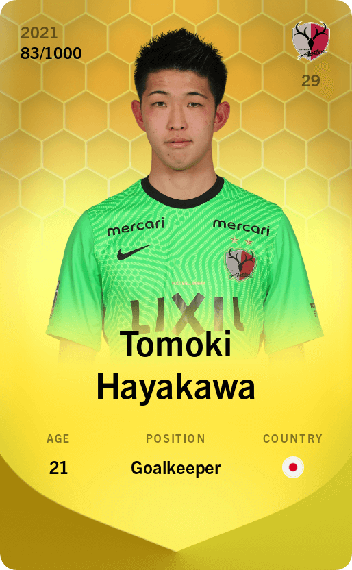 Tomoki Hayakawa 2021-22 • Limited 83/1000