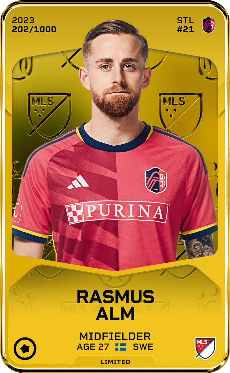 Rasmus Alm 2023-24 • Limited 202/1000