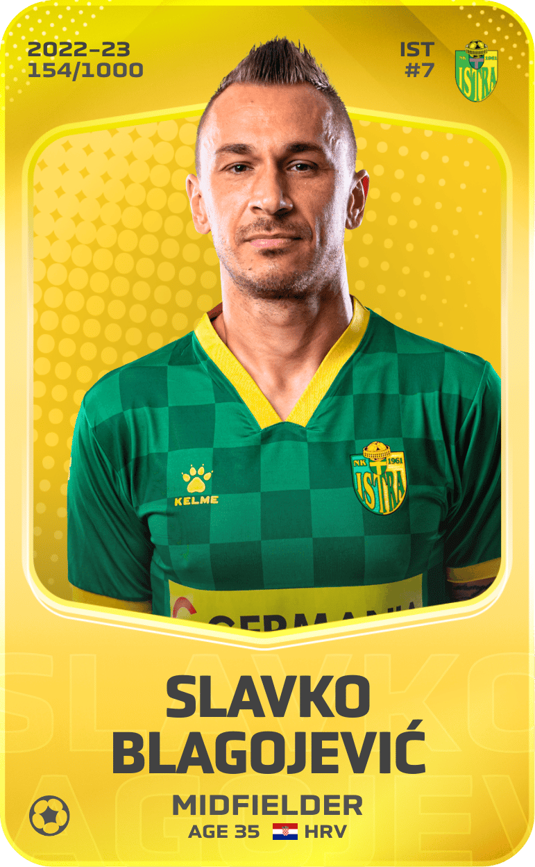 Slavko Blagojević 2022-23 • Limited 154/1000