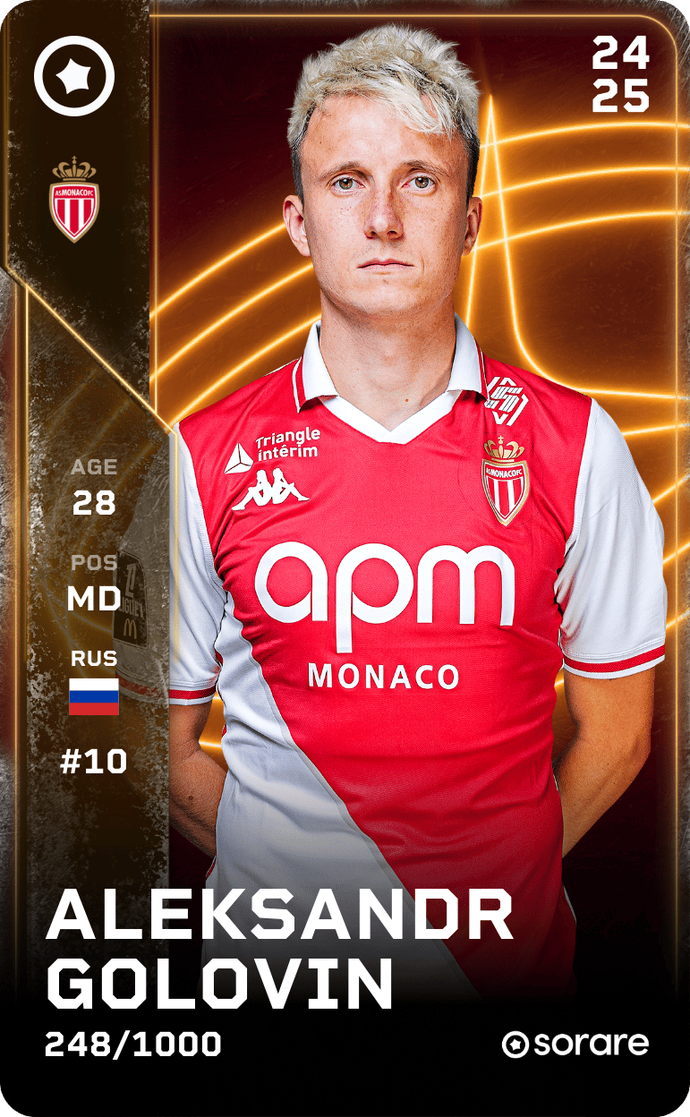 Aleksandr Golovin 2024-25 • Limited 248/1000