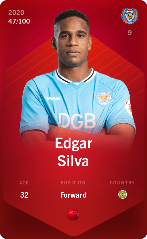 Sorare - Sorare Official - Edgar Silva 2020-21 • Rare 47/100 - NFT # 60252202602535977036035495936775710036386831938183497541557581988286503330837