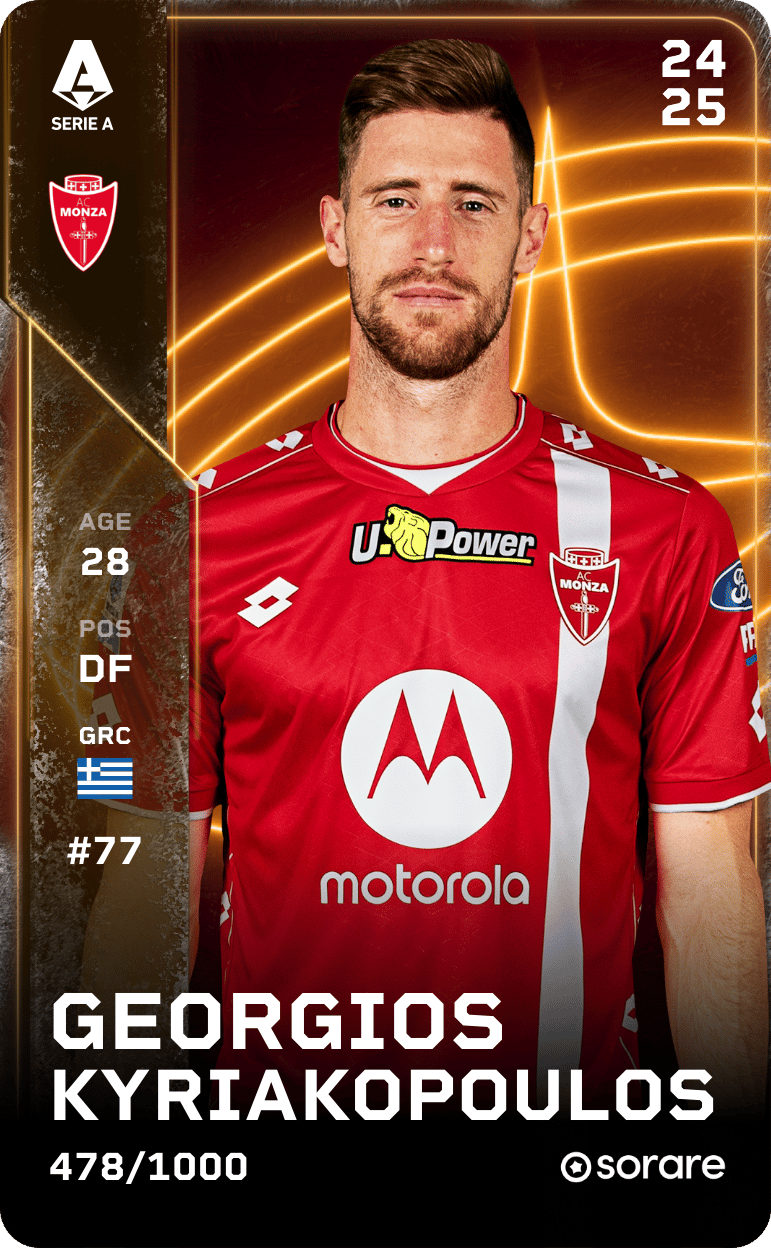 Georgios Kyriakopoulos 2024-25 • Limited 478/1000
