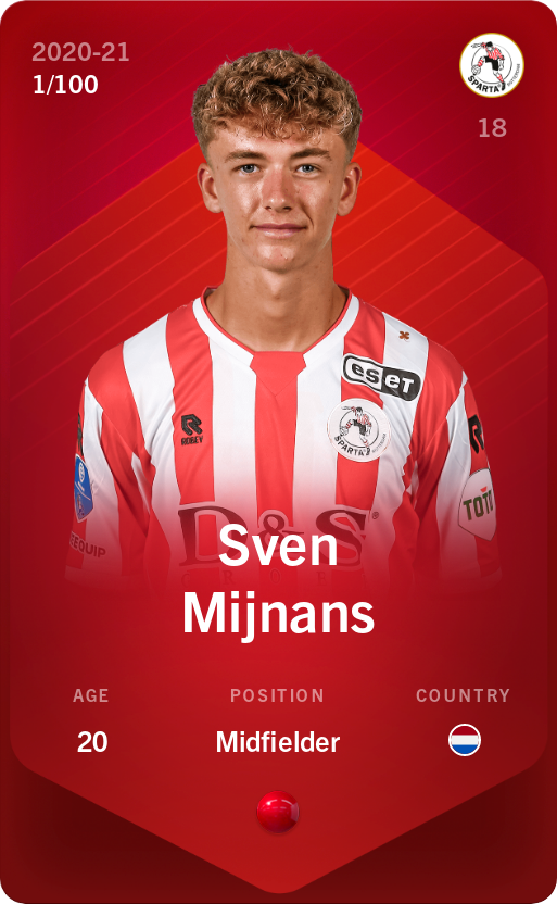 Sorare - Sorare Official - Sven Mijnans 2020-21 • Rare 1/100 - NFT # 109174747492333919878153726453909509291180047080476101578345157554469461119941