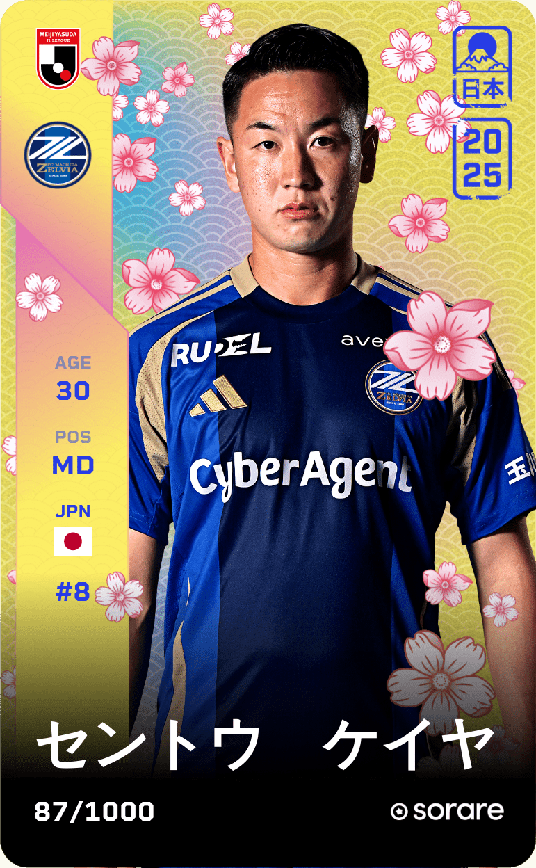 Keiya Sento 2025-26 • Limited 87/1000