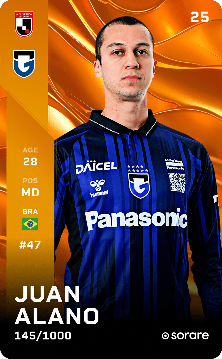 Juan Alano 2025-26 • Limited 145/1000