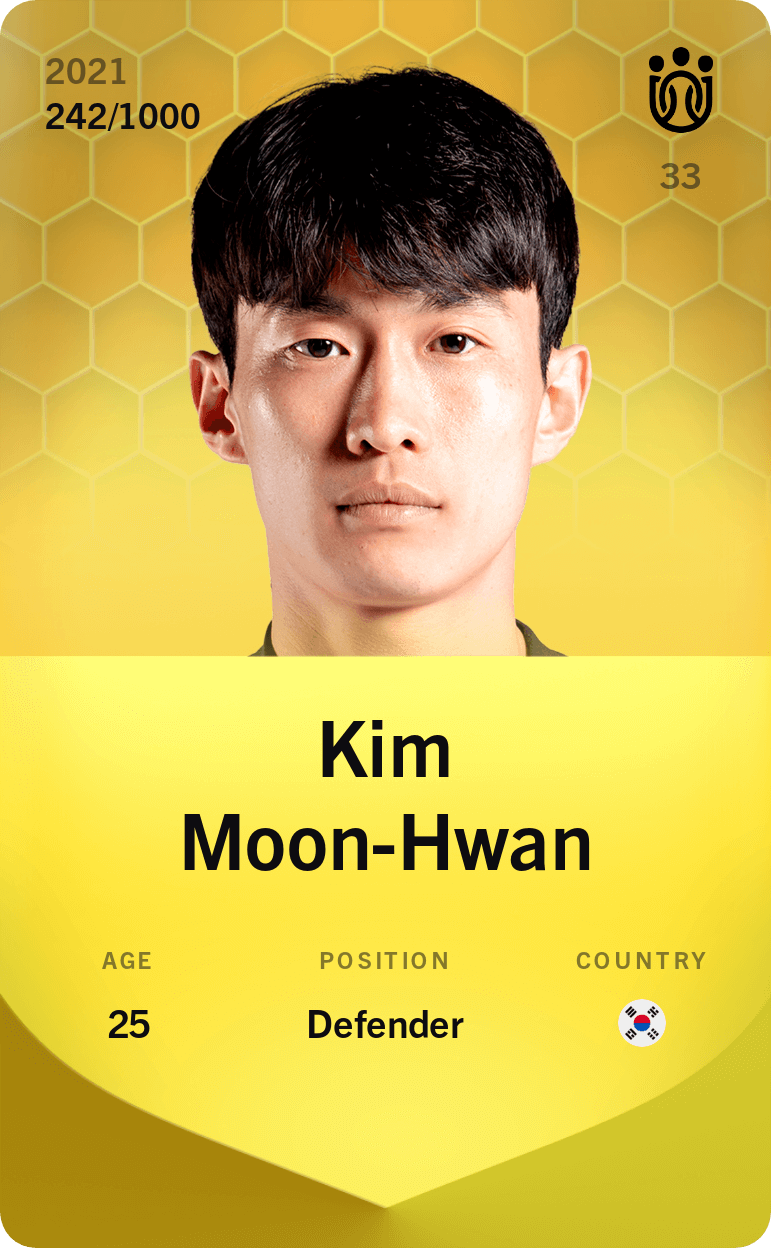 Kim Moon-Hwan 2021-22 • Limited 242/1000