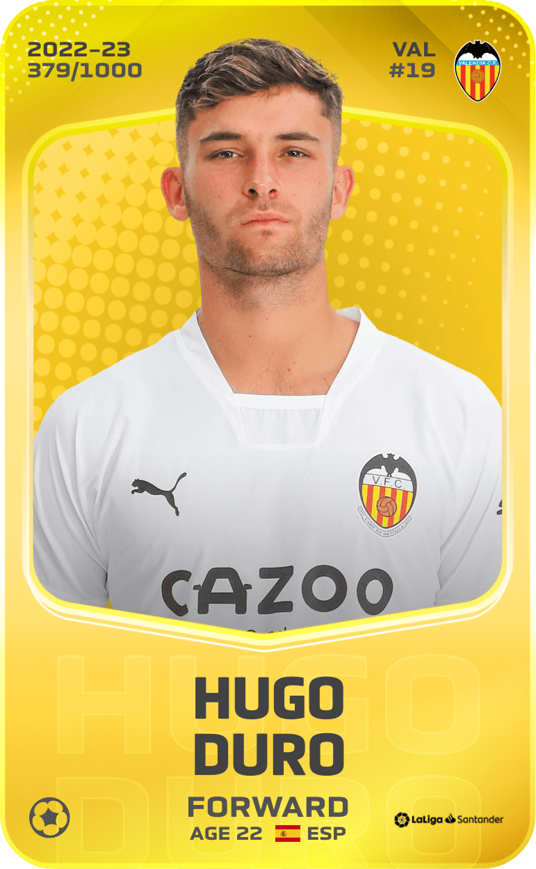 Hugo Duro 2022-23 • Limited 379/1000