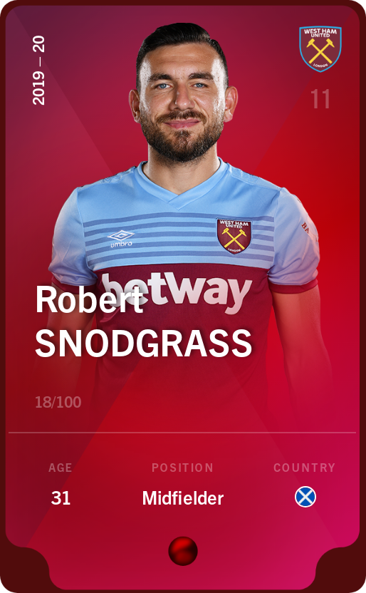 Sorare - Sorare Official - Robert Snodgrass 2019-20 • Rare 18/100 - NFT # 11599602802813583114129533970407535140842476672987821137275472139148779679019