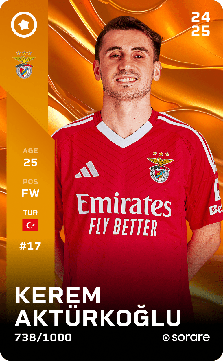 Kerem Aktürkoğlu 2024-25 • Limited 738/1000