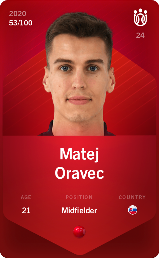 Sorare - Sorare Official - Matej Oravec 2020-21 • Rare 53/100 - NFT # 31008981979331963159290524205022393570023419483356308719433618145199436351688