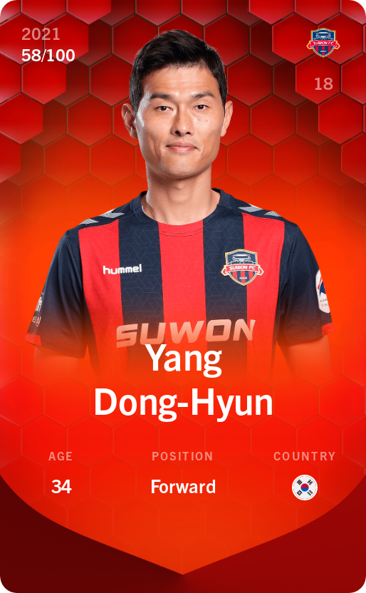 Sorare - Sorare Official - Yang Dong-Hyun 2021-22 • Rare 58/100 - NFT # 41479532134227416827339090542315114359213411182523613045787561885047049009620