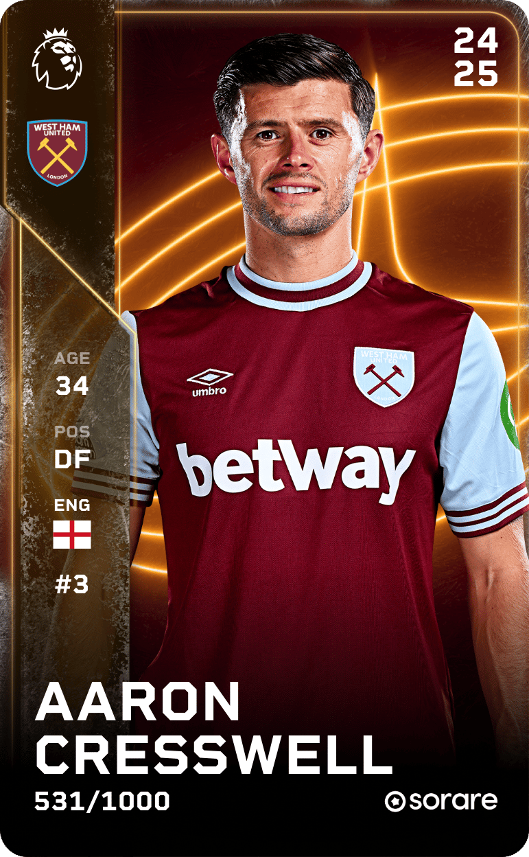 Aaron Cresswell 2024-25 • Limited 531/1000