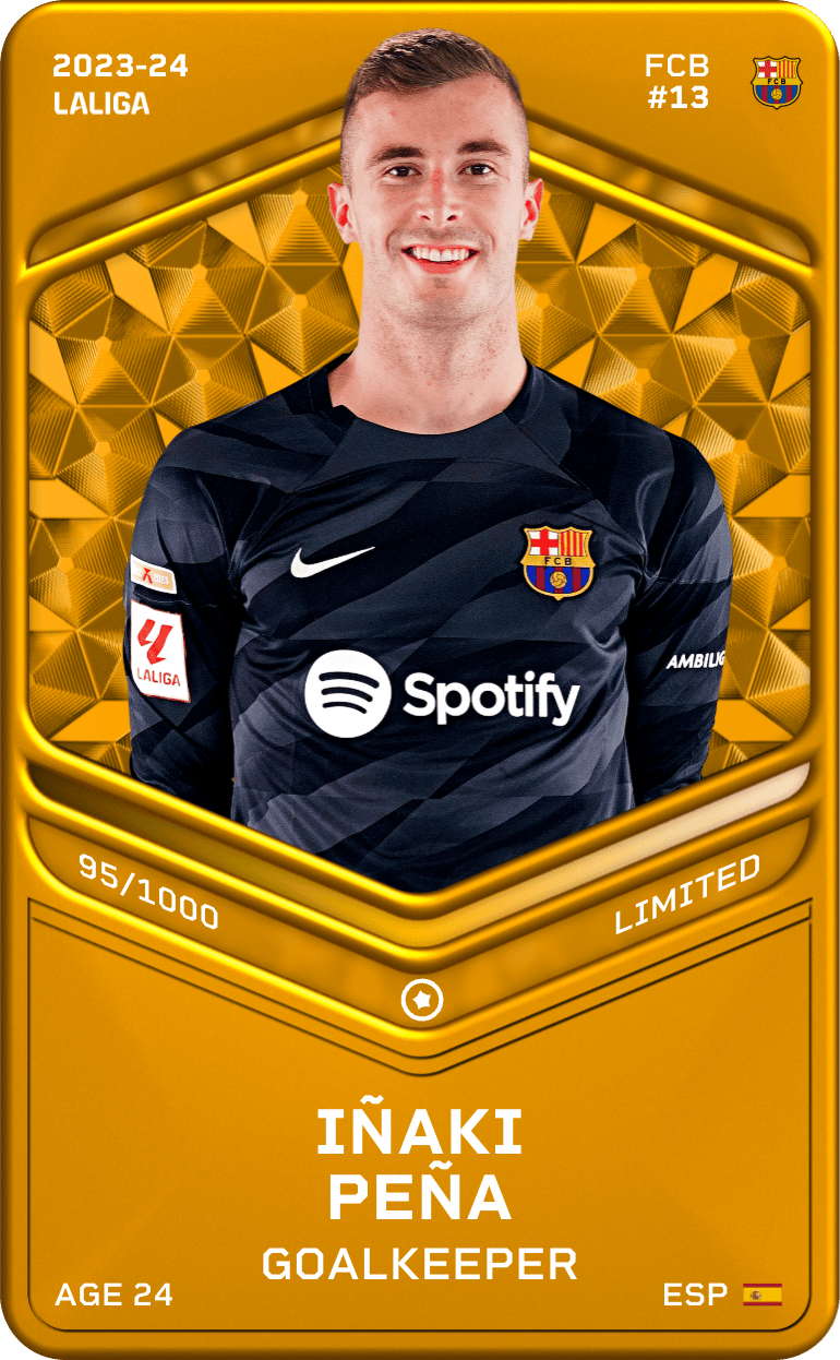 Iñaki Peña 2023-24 • Limited 95/1000