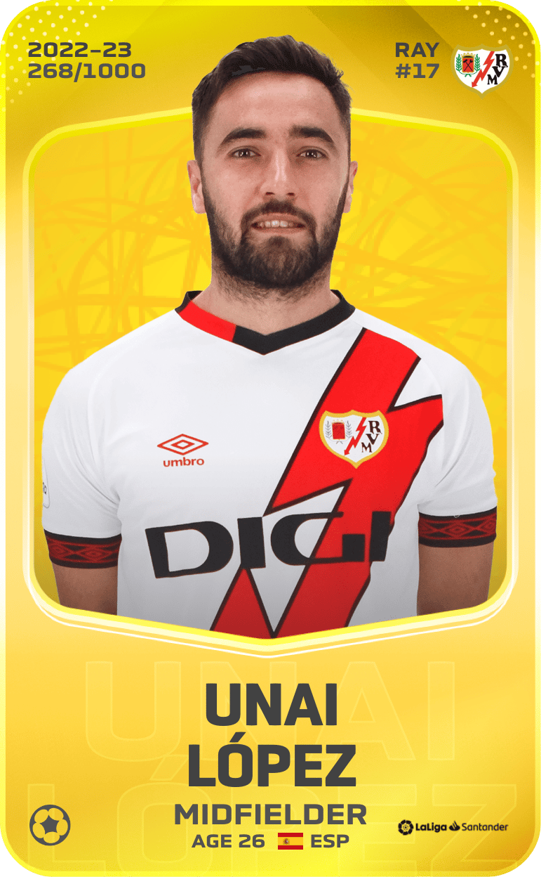 Unai López 2022-23 • Limited 268/1000