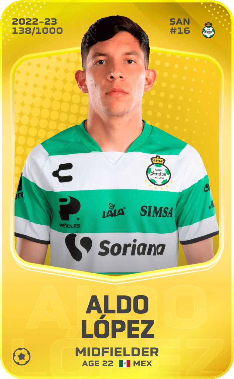 Aldo López 2022-23 • Limited 138/1000