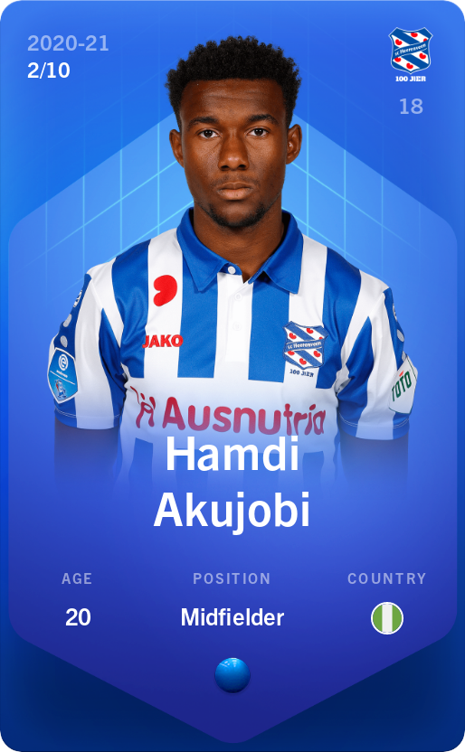 Sorare - Sorare Official - Hamdi Akujobi 2020-21 • Super Rare 2/10 - NFT # 29550603011980248167961613040710179585091448310772462702452108505482231029388
