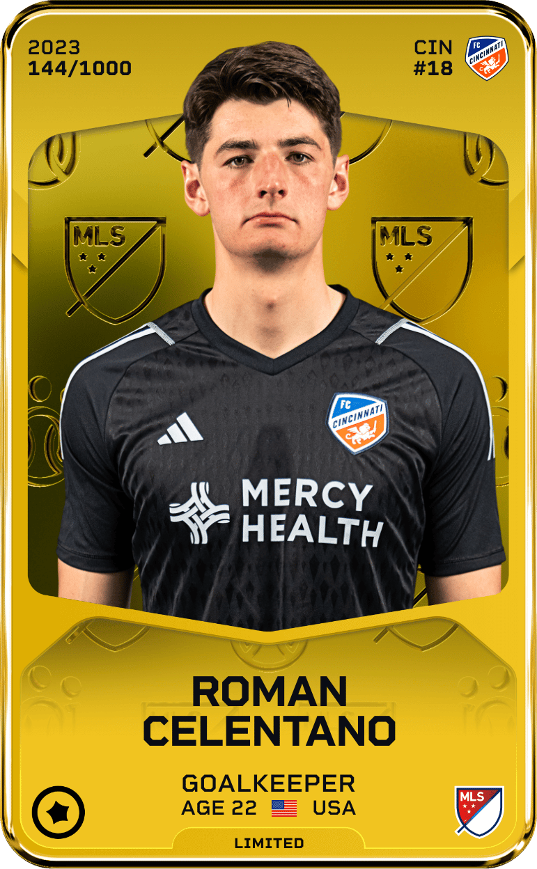 Roman Celentano 2023-24 • Limited 144/1000