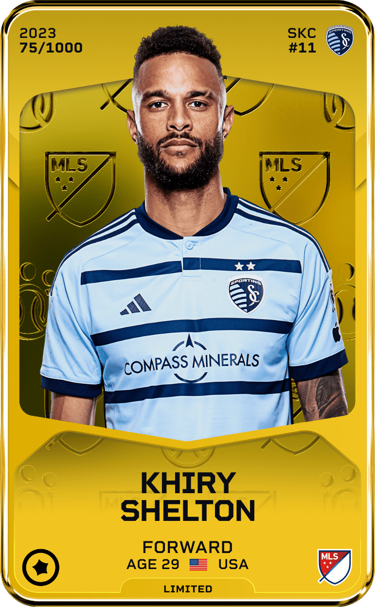 Khiry Shelton 2023-24 • Limited 75/1000