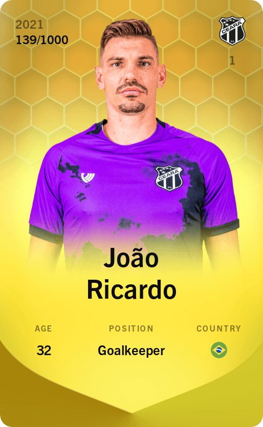 João Ricardo 2021-22 • Limited 139/1000
