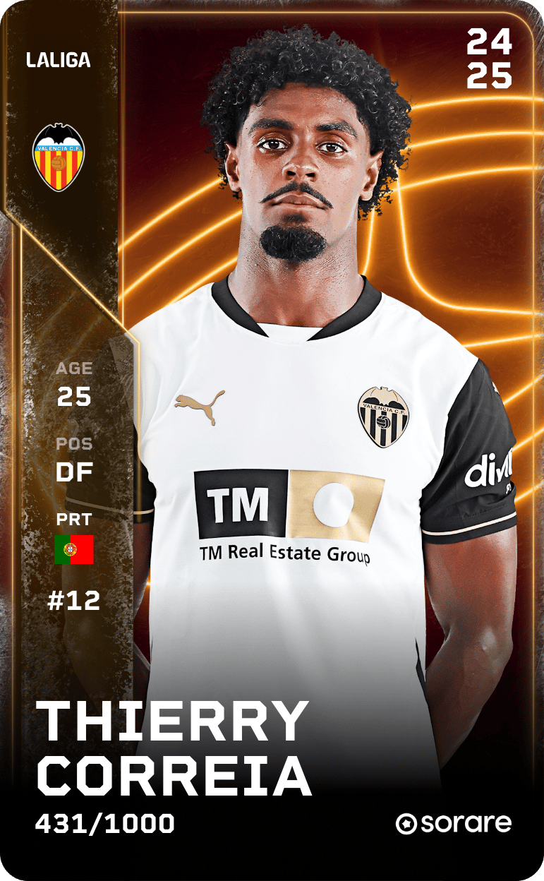 Thierry Correia 2024-25 • Limited 431/1000