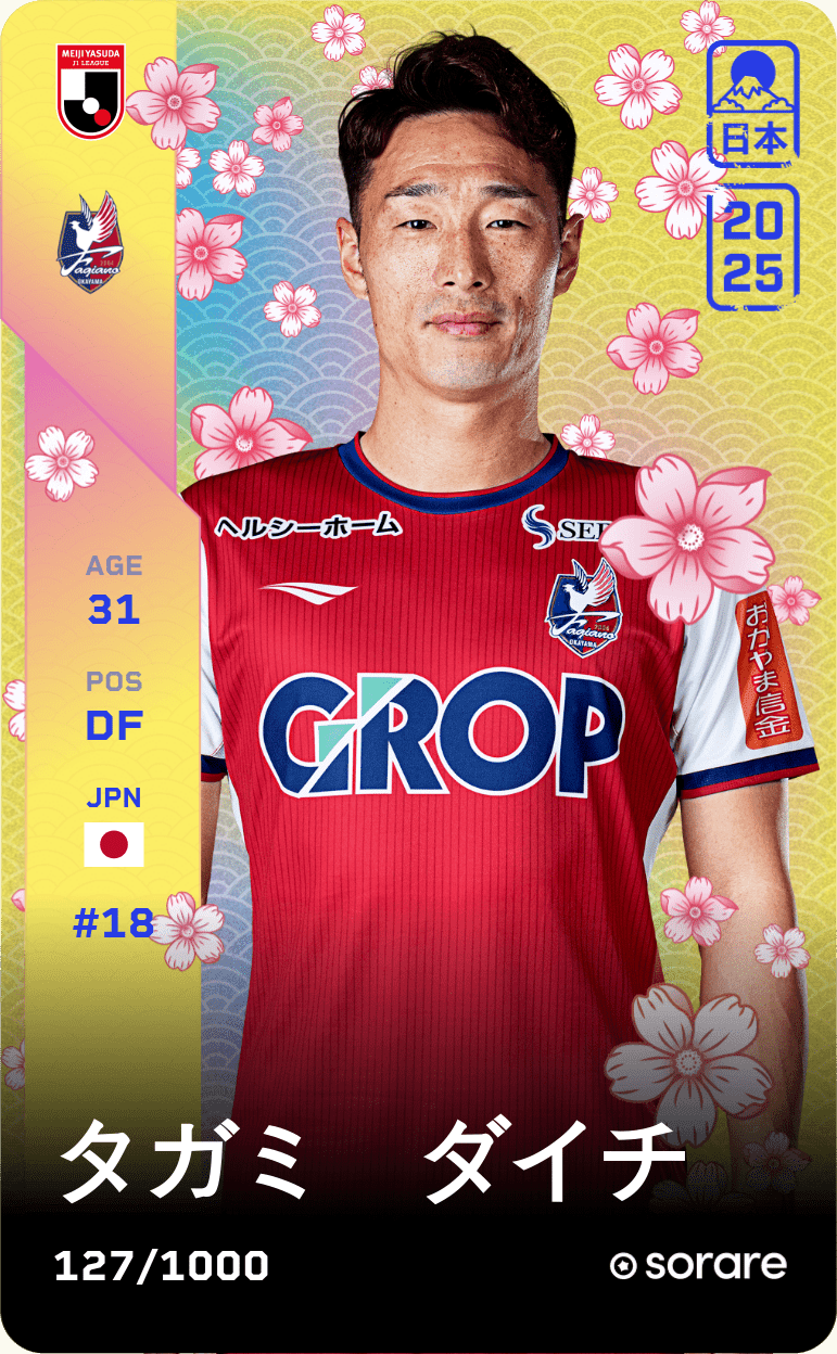 Daichi Tagami 2025-26 • Limited 127/1000