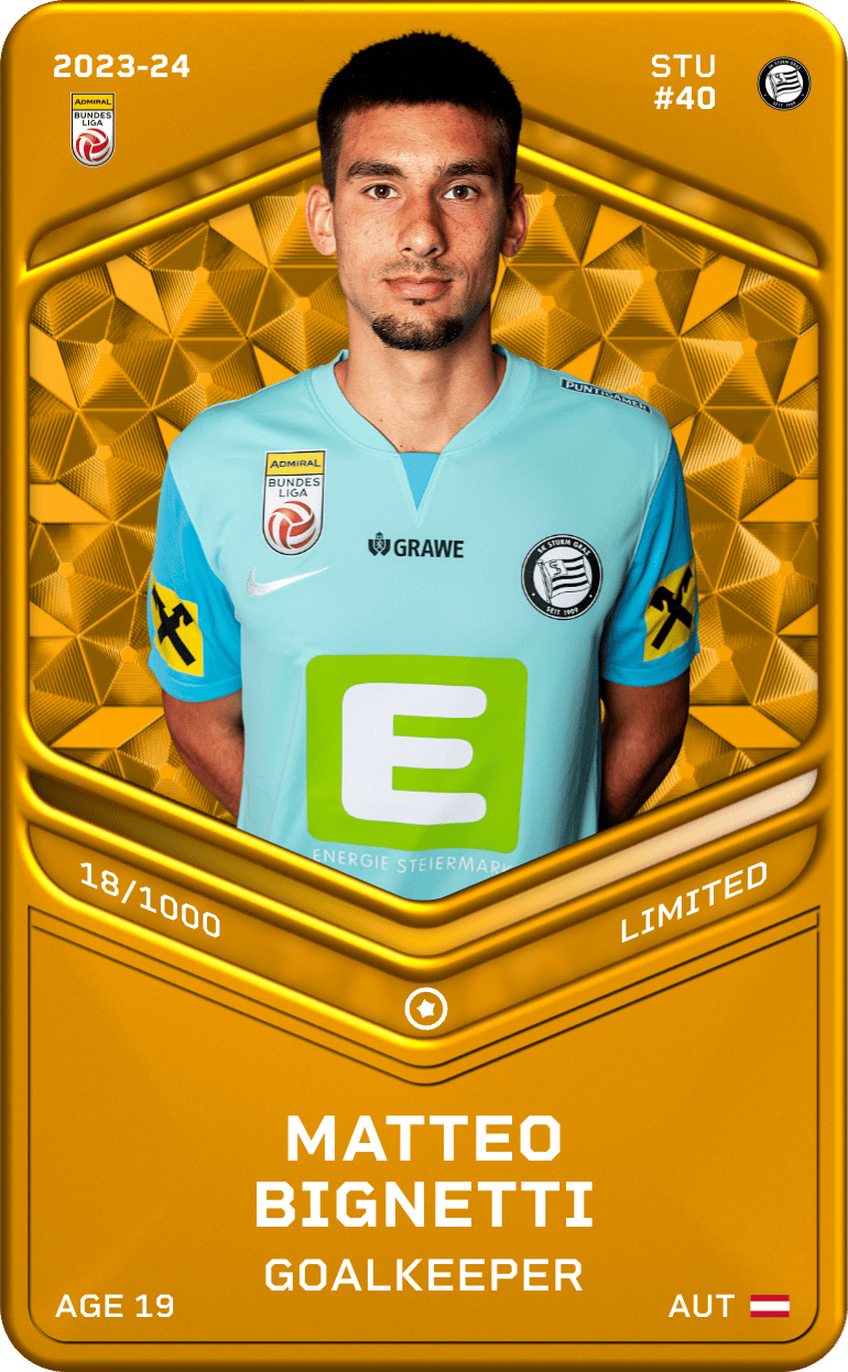 Matteo Bignetti 2023-24 • Limited 18/1000